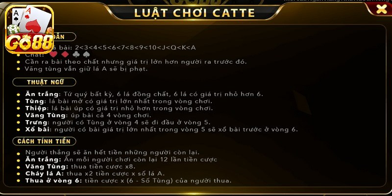 Nếu trong sáu lá bài có bộ tứ quý, bạn sẽ ăn trắng ngay lập tức